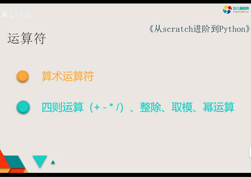 《从Scratch进阶到Python—基础篇》第六章算术运算符【视频】