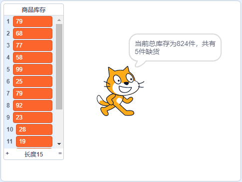 scratch作品_青少年编程等级考试Scratch四级真题-超市库存预警系统
