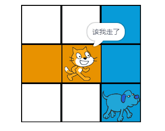 Scratch游戏制作-领地大作战【图文教程】