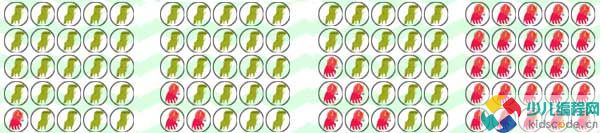 占领矩阵-少儿编程第15届蓝桥省赛Scratch中级组真题