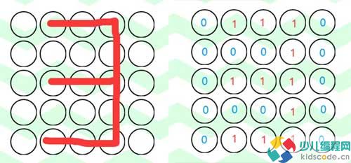 占领矩阵-少儿编程第15届蓝桥省赛Scratch中级组真题