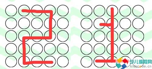 占领矩阵-少儿编程第15届蓝桥省赛Scratch中级组真题