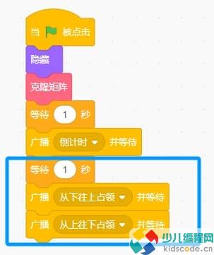 占领矩阵-少儿编程第15届蓝桥省赛Scratch中级组真题