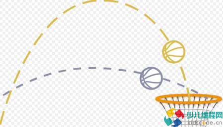 Scratch投篮游戏制作教程