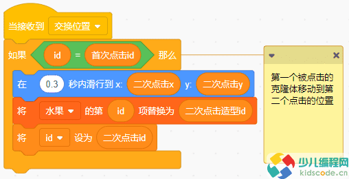 Scratch少儿编程教程-水果消消乐（二）