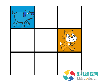 竞赛题目Scratch游戏制作-领地大作战