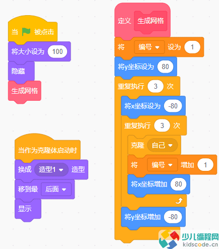 Scratch游戏制作-领地大作战【图文教程】