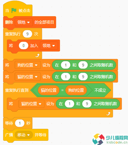 Scratch游戏制作-领地大作战【图文教程】