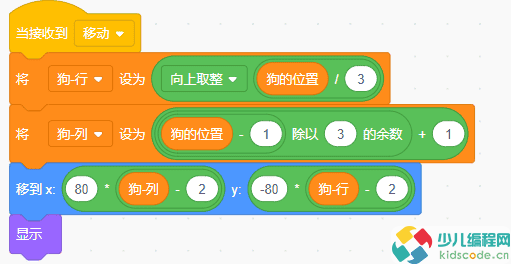 Scratch游戏制作-领地大作战【图文教程】