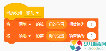 Scratch游戏制作-领地大作战【图文教程】