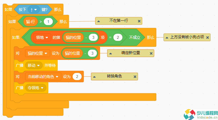 Scratch游戏制作-领地大作战【图文教程】