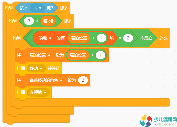Scratch游戏制作-领地大作战【图文教程】