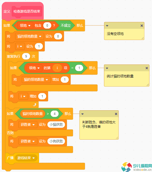 Scratch游戏制作-领地大作战【图文教程】